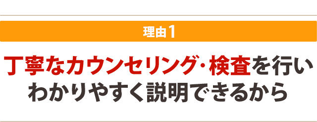 丁寧なカウンセリング・検査を行い、わかりやすく説明できるから